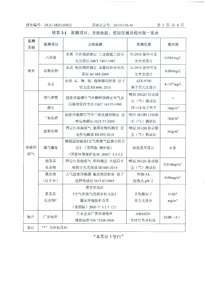 09241430534天马2016年8月份监测报告_5.Jpeg