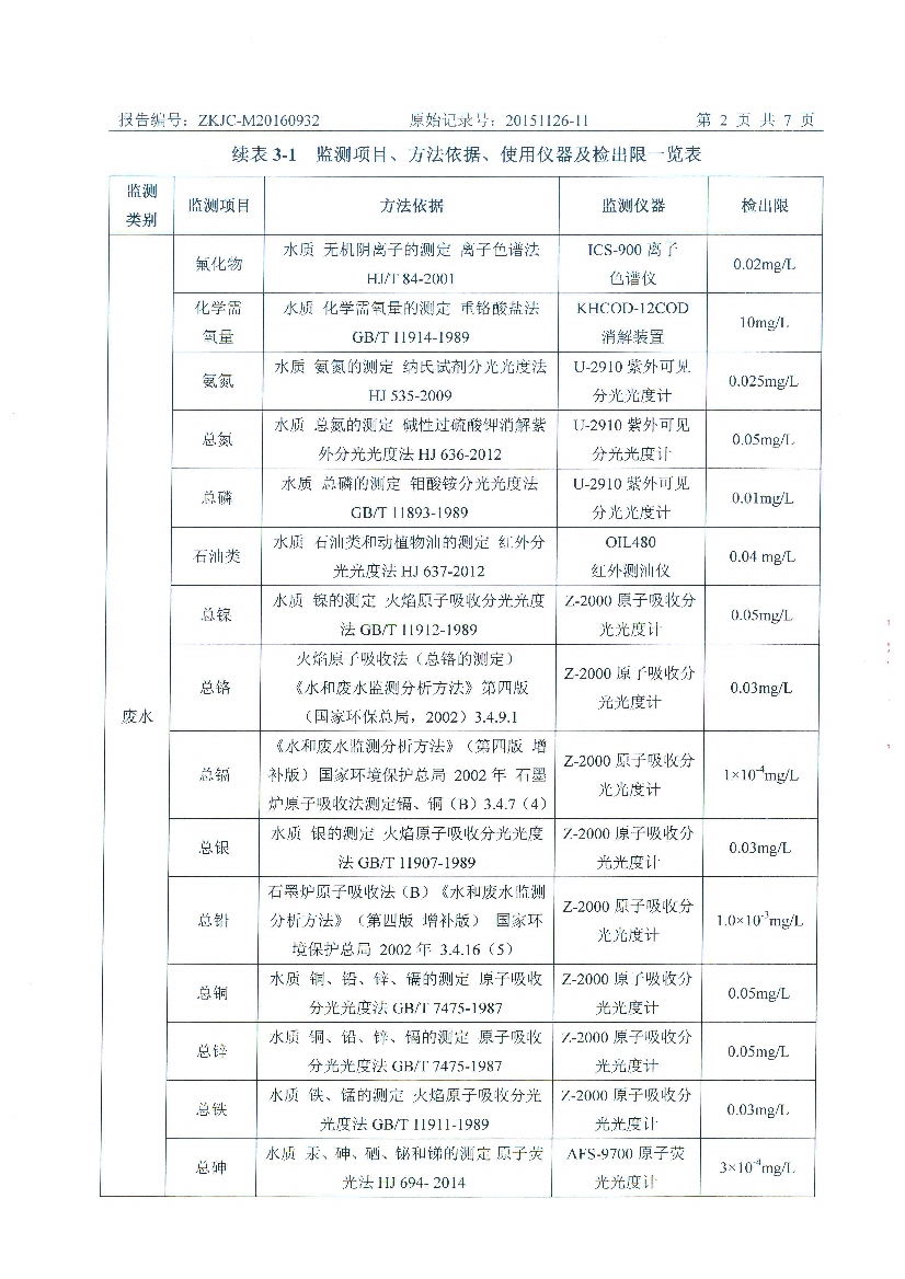 09241432227天马2016年9月份监测报告_4.Jpeg