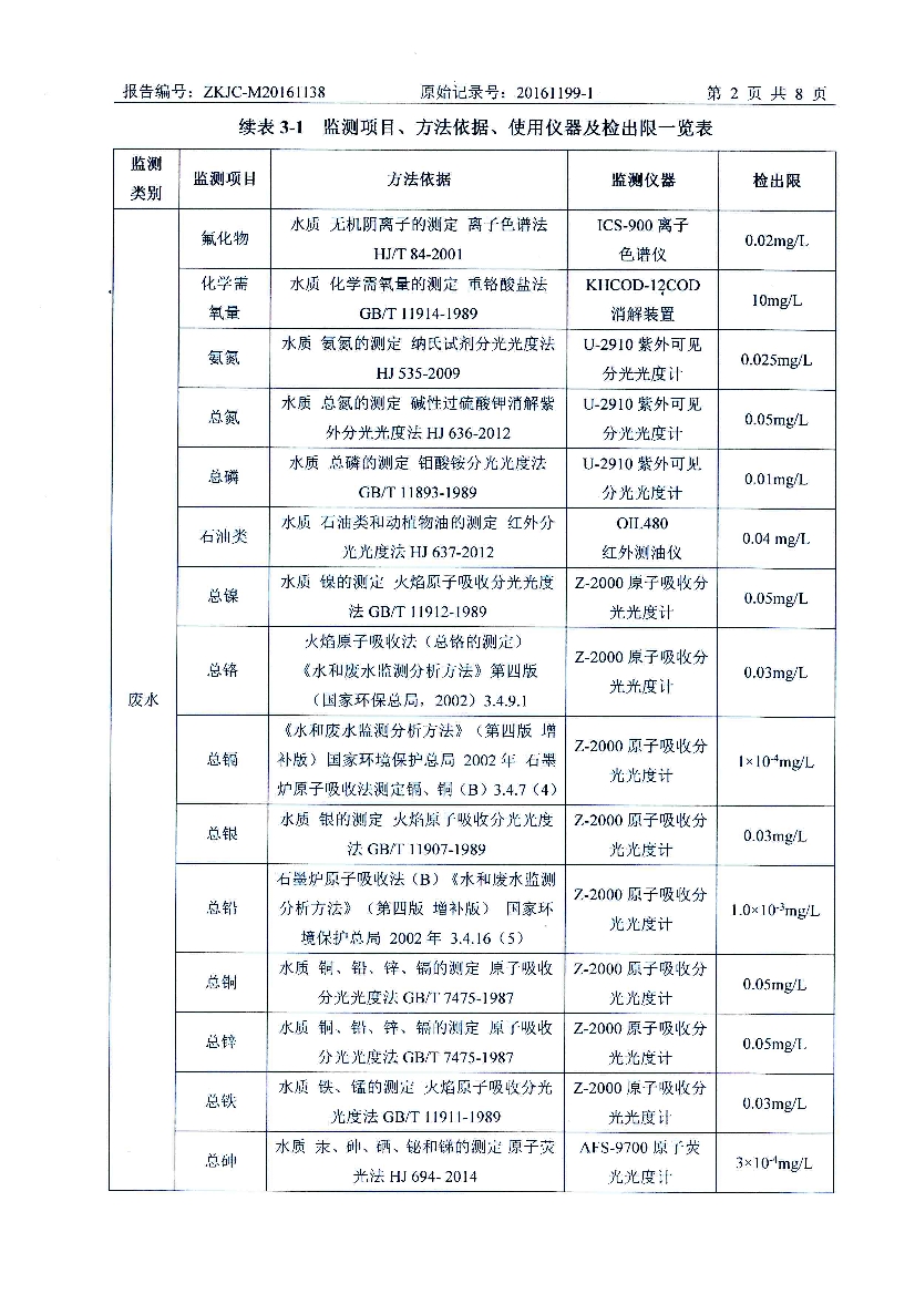 010711185992016年11月自行监测报告_4.Jpeg