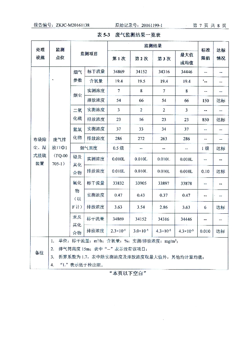 010711185992016年11月自行监测报告_9.Jpeg