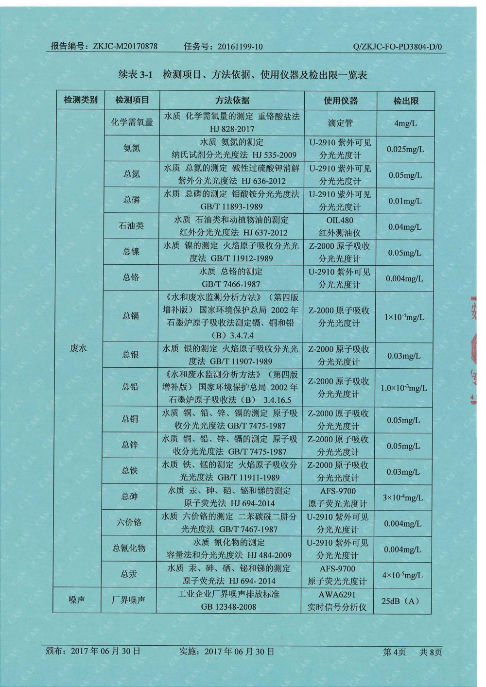 天马铝业8月份监测报告-4.jpg