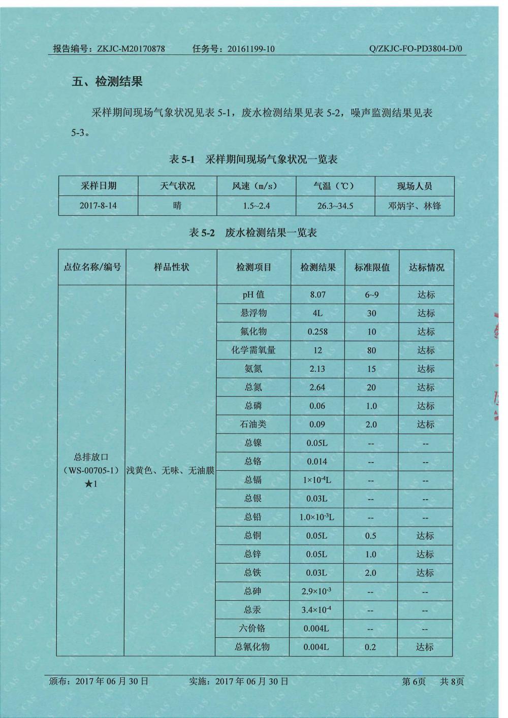 天马铝业8月份监测报告-6.jpg